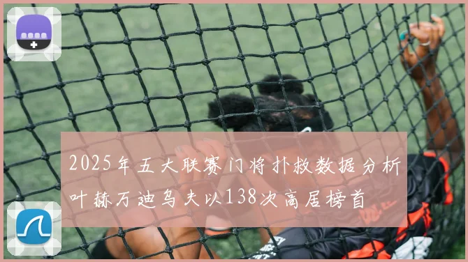 2025年五大联赛门将扑救数据分析叶赫万迪乌夫以138次高居榜首