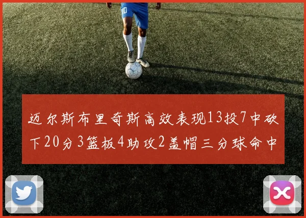 迈尔斯布里奇斯高效表现13投7中砍下20分3篮板4助攻2盖帽三分球命中率出色
